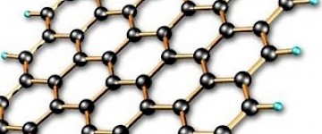 什么是好的石墨烯？(what is the high quality graphene?)