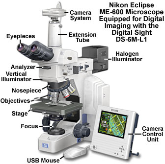 尼康显微镜数码相机瞄准系统简介