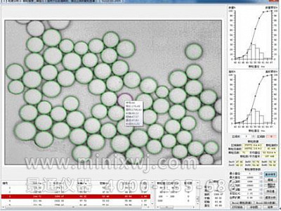 MLV-6.0颗粒度分析计数软件