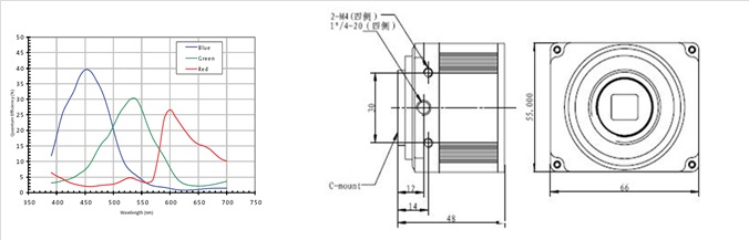 SuperHD-G1000SC    【产品资料：点击下载】