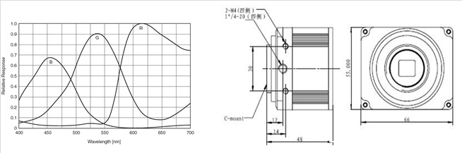 SuperHD-G120D    【产品资料：点击下载】