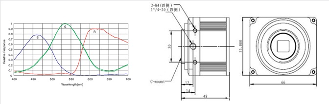 SuperHD-G500D    【产品资料：点击下载】